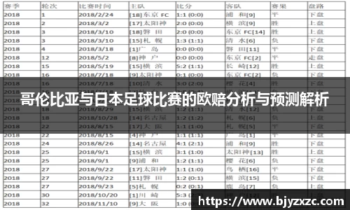 哥伦比亚与日本足球比赛的欧赔分析与预测解析